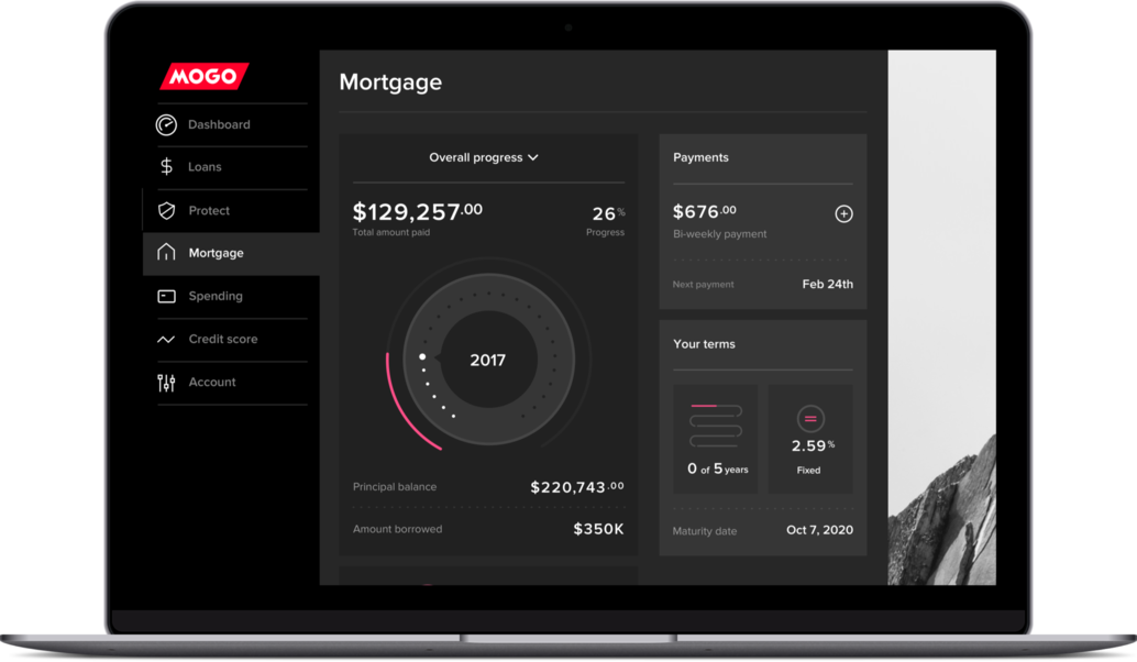Mogo Mortgage Dashboard
