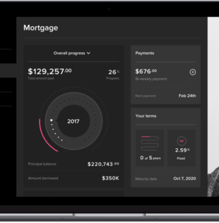 Mogo Mortgage Dashboard